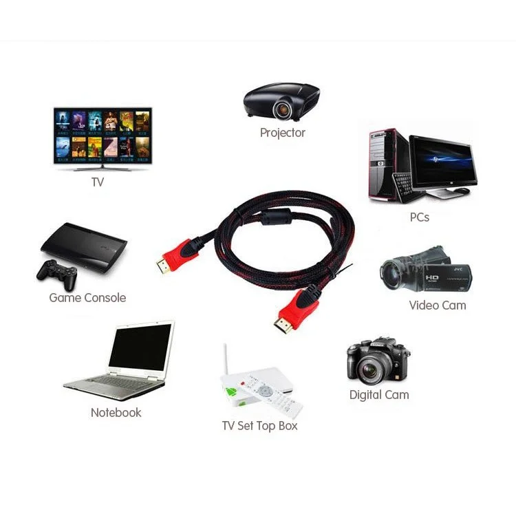 كيبل ENET HDMI بطول 3 متر – جودة عادية، Full HD 1080p - Image 2