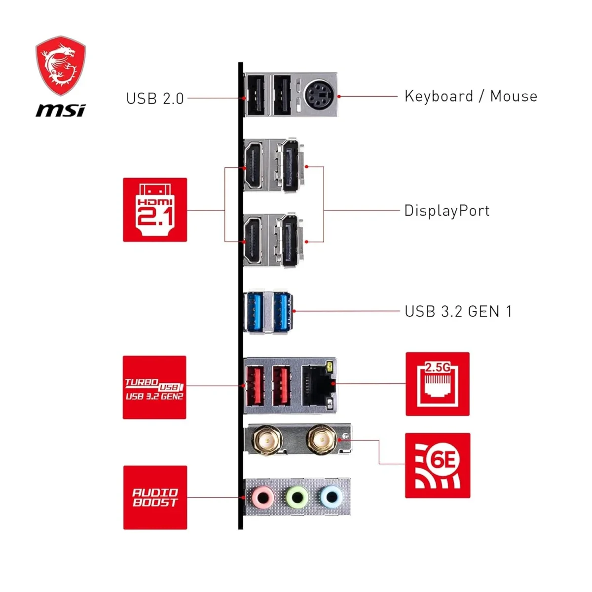 لوحة أم MSI B760M GAMING PLUS WIFI 6E mATX DDR5 مع PCIe 4.0 و2x M.2 - Image 6