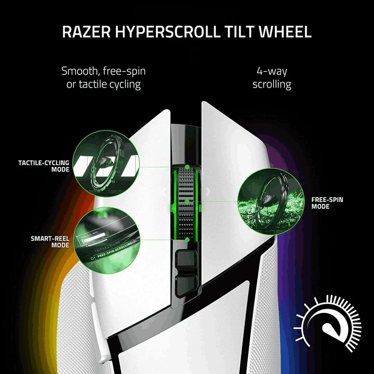ماوس ألعاب Razer Basilisk V3 X HyperSpeed لاسلكي بمستشعر بصري 18K، أبيض - Thumbnail 6