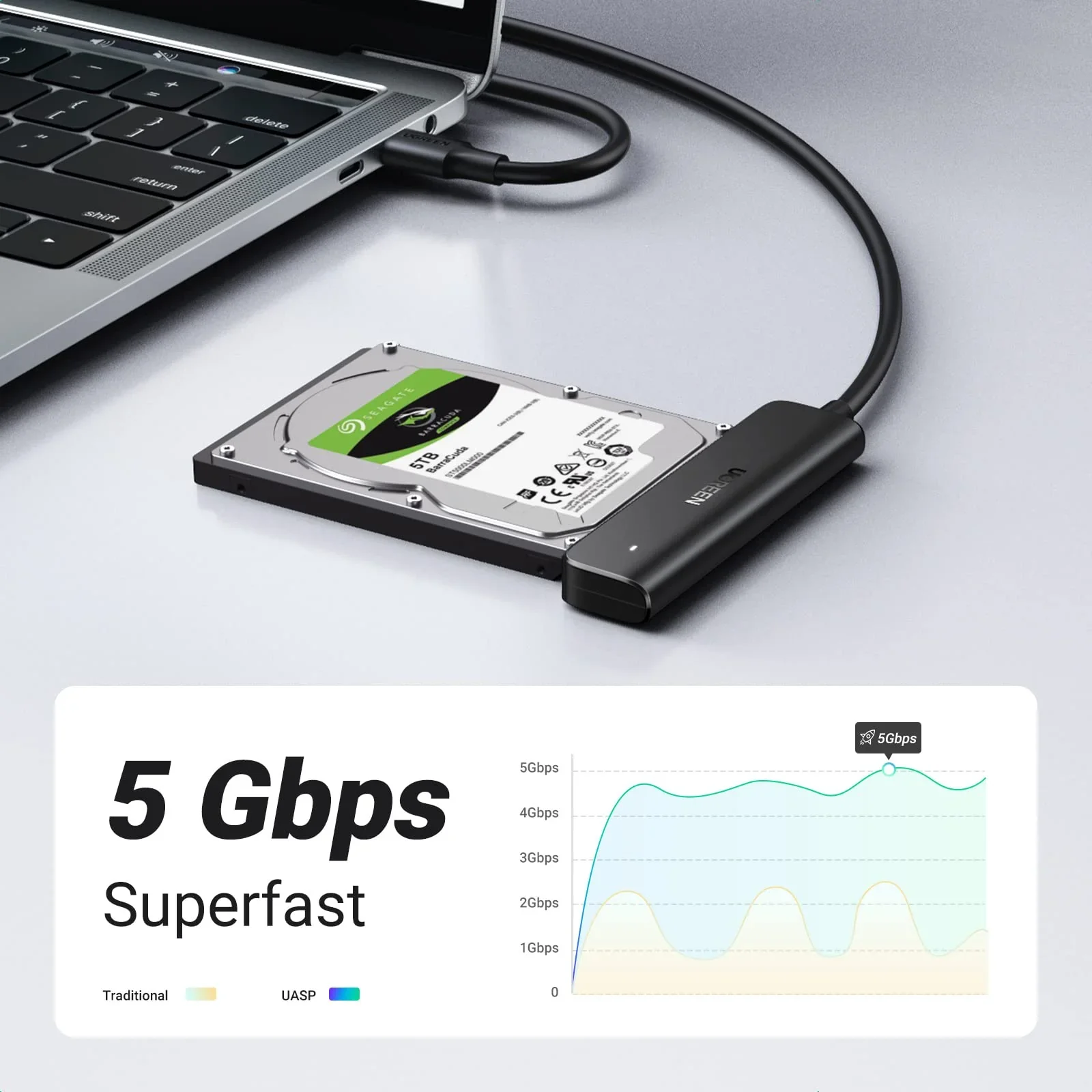 سلك Ugreen 70610 من USB-C إلى SATA III USB 3.1 Gen 1 لأقراص HDD/SSD مقاس 2.5 إنش بسرعة 5Gbps - Thumbnail 3