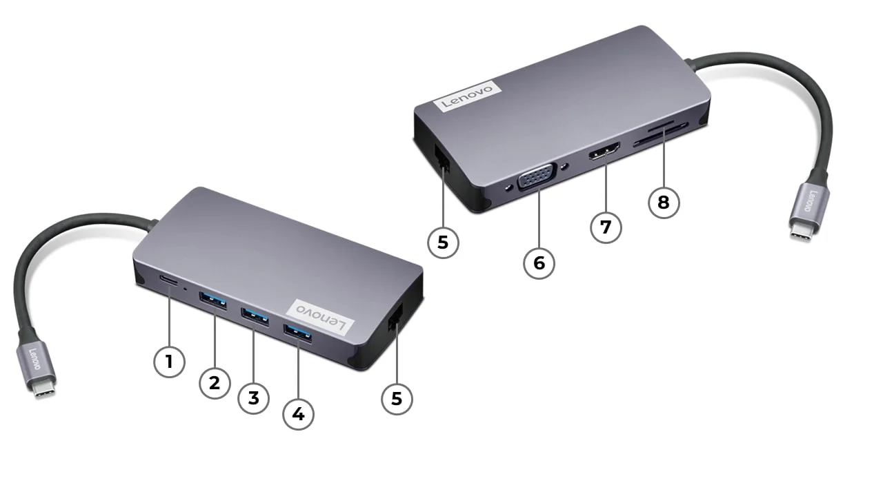 Lenovo GX91M73946 150 USB-C Travel Dock, 100W Charging, HDMI 4K, VGA & Gigabit Ethernet - Image 8
