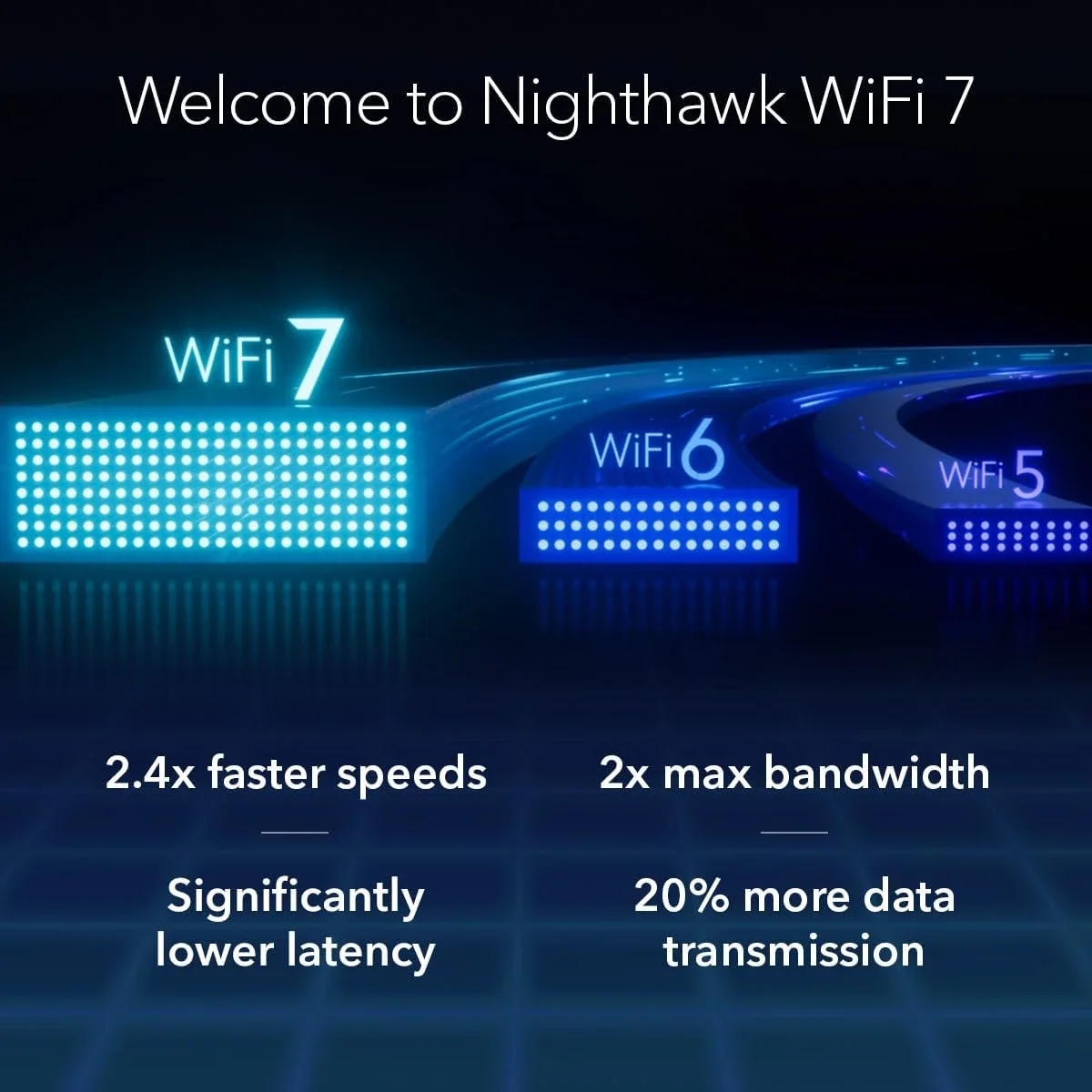 NETGEAR Nighthawk RS200-100APS Dual-Band Wi-Fi 7 Router – Black - Image 6