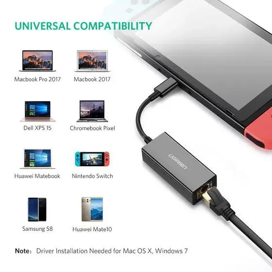 محول Ugreen 50307 من USB-C إلى RJ45 جيجابت إيثرنت - Image 3