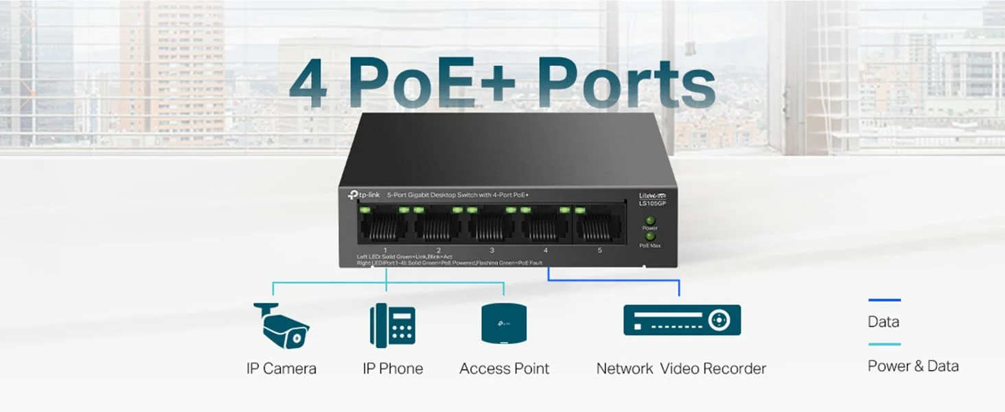 سويتش مكتبي جيجابت TP-LINK LS105GP 5 منافذ مع 4 منافذ PoE+ بقدرة 65W - Image 5