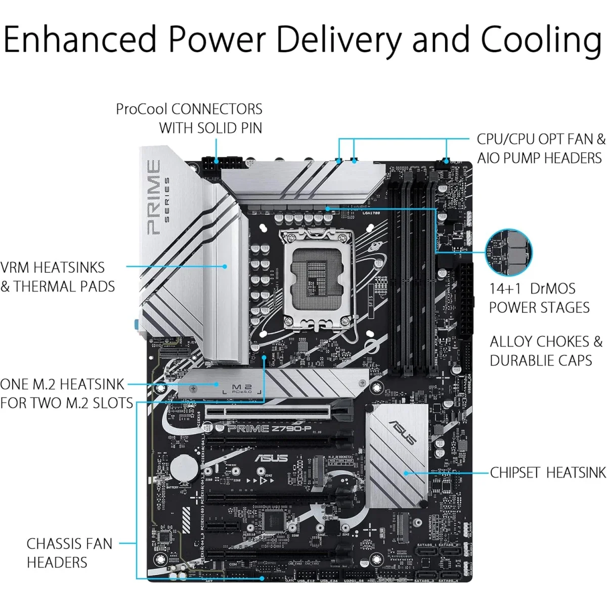 Asus Prime Z790-P DDR5 ATX Motherboard for Intel 13th & 12th Gen with 3x M.2, Thunderbolt 4 and RGB Lighting - Image 2