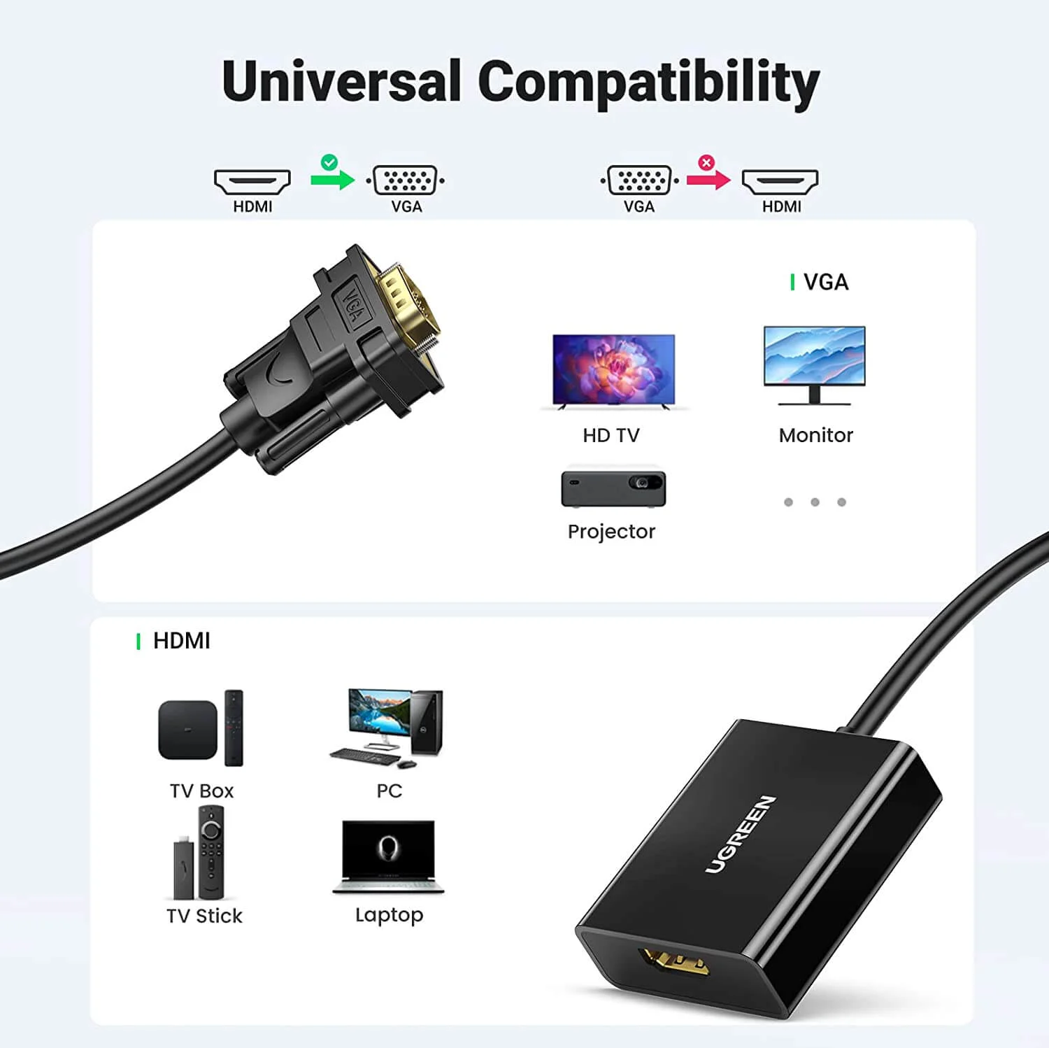 Ugreen 50945 VGA to HDMI Converter - Thumbnail 3