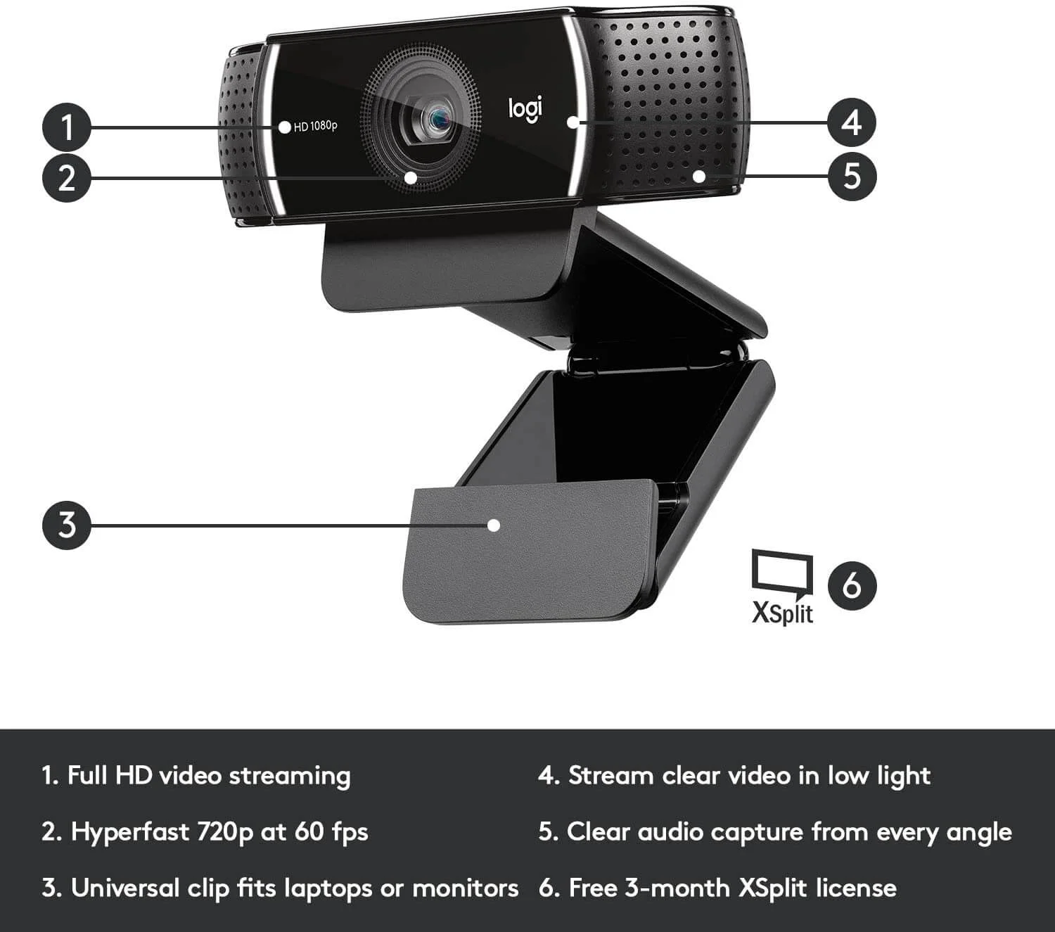 Logitech C922 Pro HD Stream Webcam - Image 4