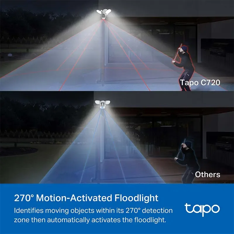 TP-LINK Tapo C720 Smart Floodlight Camera - Image 3