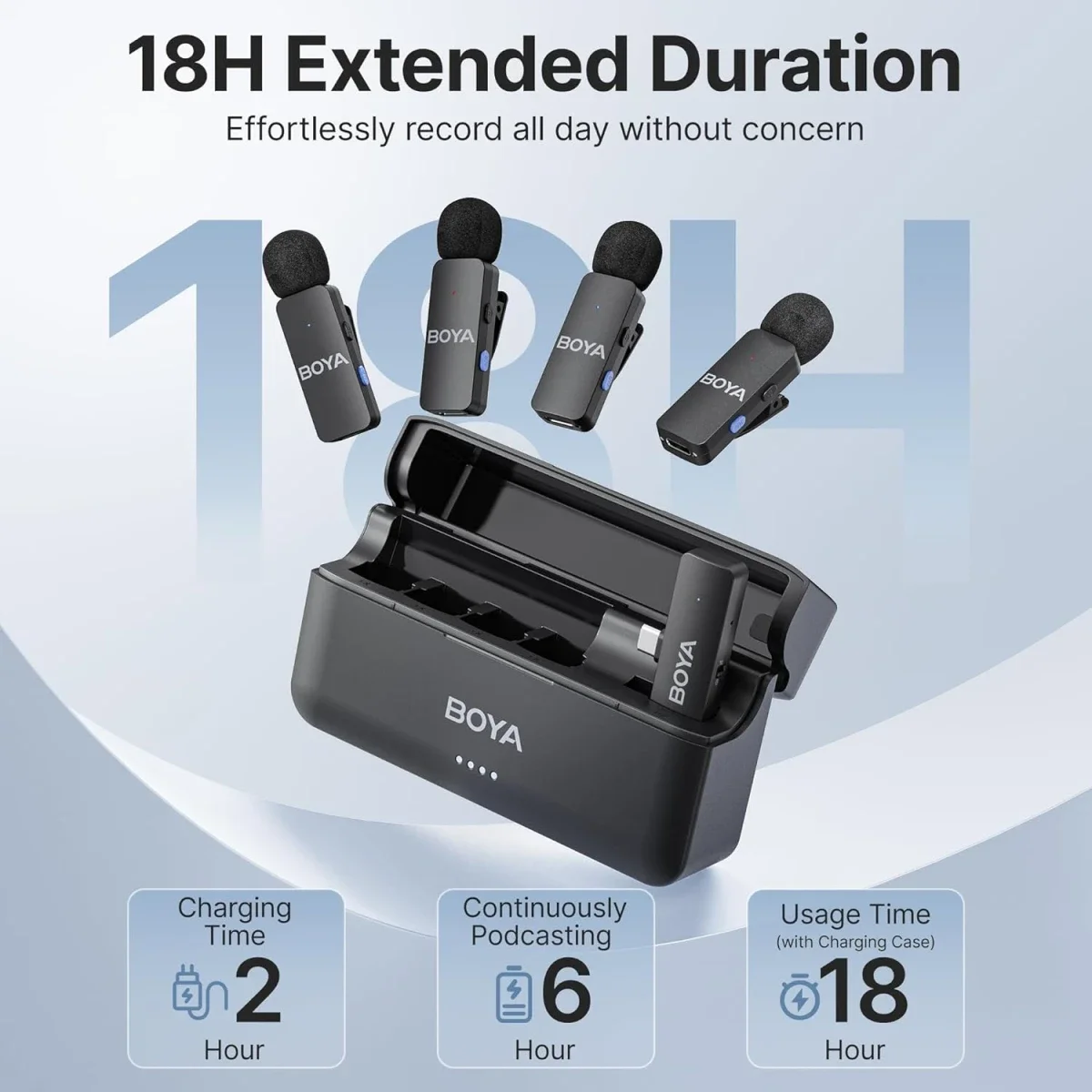 Boya BY-V4U 4-Channel Wireless Lavalier Microphone with USB-C Charging Case - Thumbnail 2