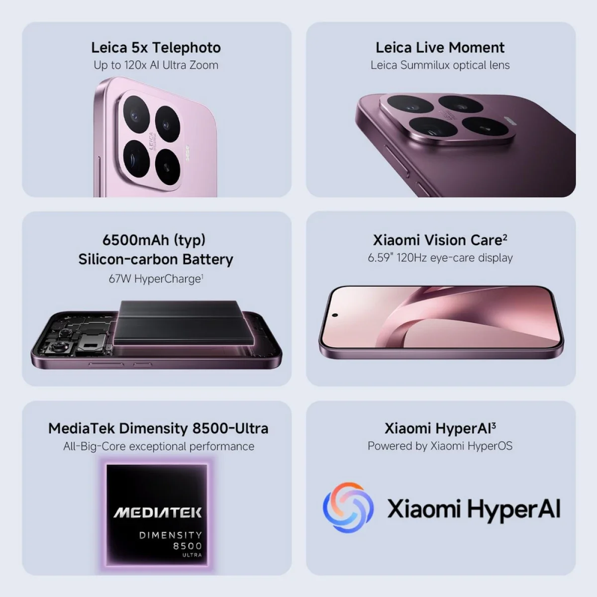 Xiaomi 17T 5G 6.59-inch 120Hz 1.5K AMOLED Smartphone, 12GB RAM, 256GB Storage, Black - Image 4