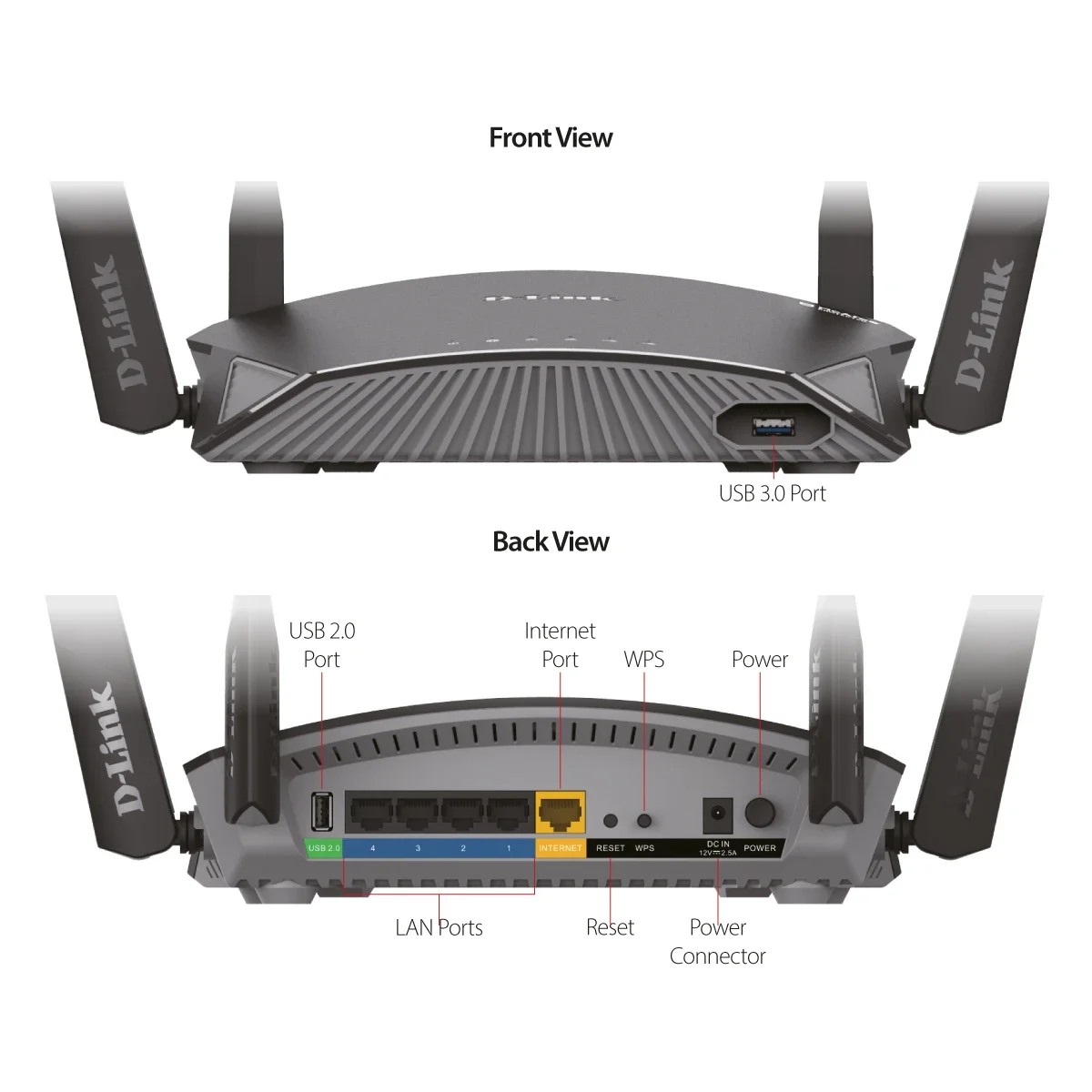 راوتر D-Link DIR-2660/P3 EXO AC2600 واي فاي ذكي Mesh للمنزل بالكامل - Image 3