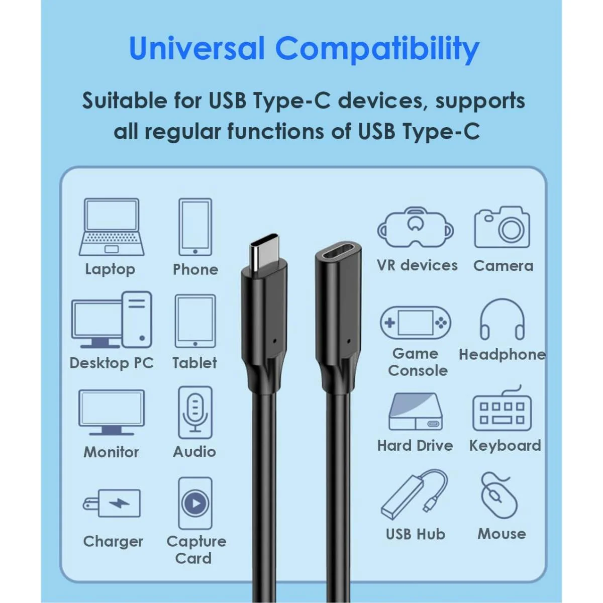 كيبل تمديد GLINK USB-C ذكر إلى أنثى 1.5 متر، USB 3.2 بسرعة 10Gbps وقدرة 100W ودقة 4K 60Hz - Image 2