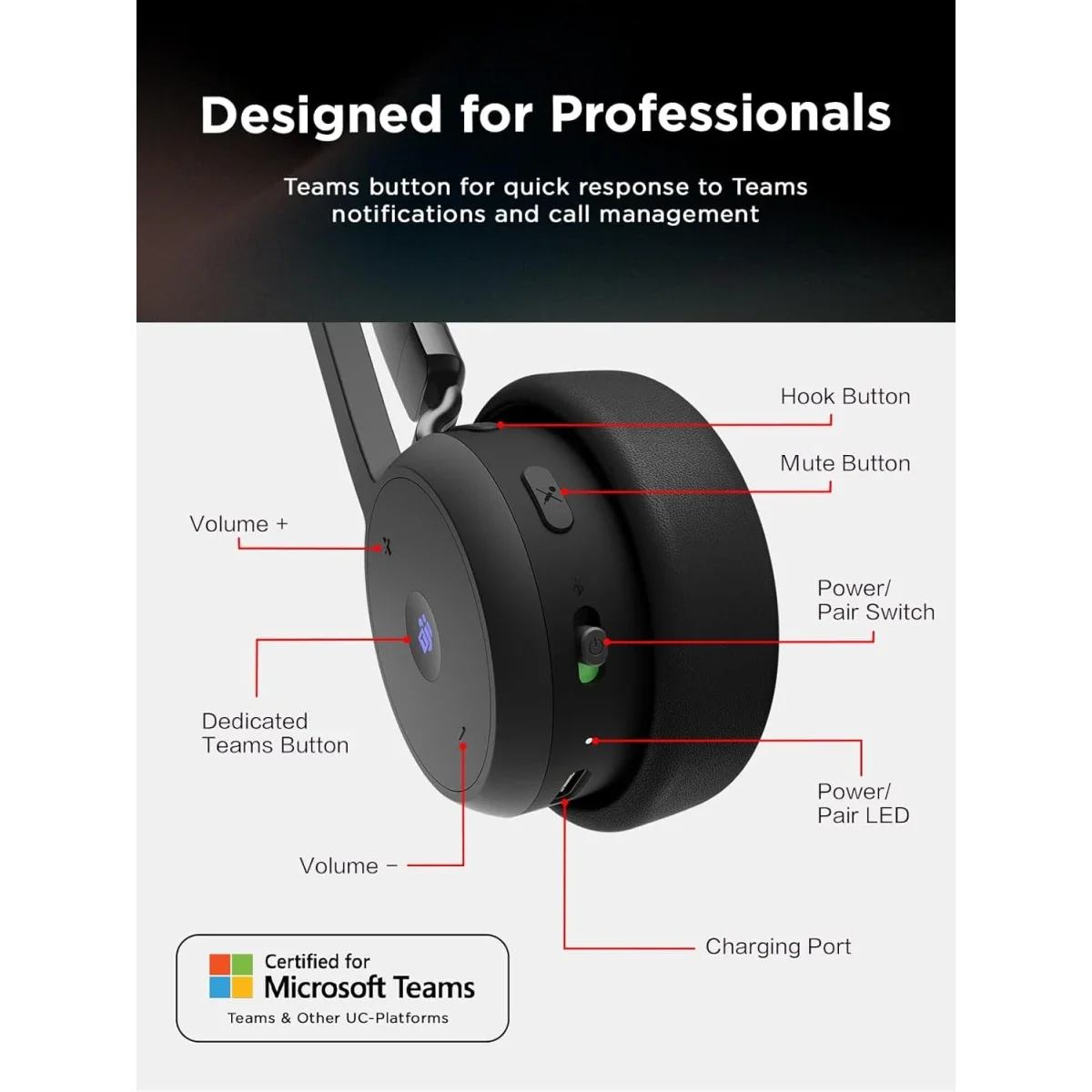سماعة رأس Lenovo لاسلكية للمكالمات Teams، بلوتوث 5.3 ومستقبل USB-A - Thumbnail 5