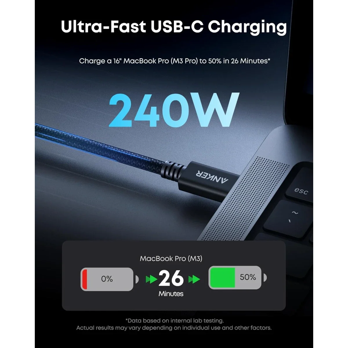 كابل Anker Prime Thunderbolt 5 USB-C إلى USB-C بطول 1 متر 240W 80Gbps أسود - Thumbnail 2