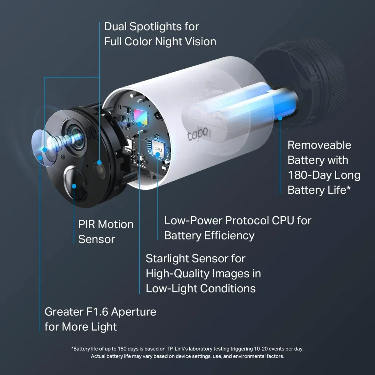 نظام كاميرا مراقبة لاسلكية خارجية TP-LINK Tapo C420S2 بدقة 2K QHD - Image 4