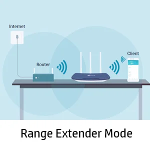 TP-LINK Archer C20 AC750 Dual-Band Wireless Router - Thumbnail 9
