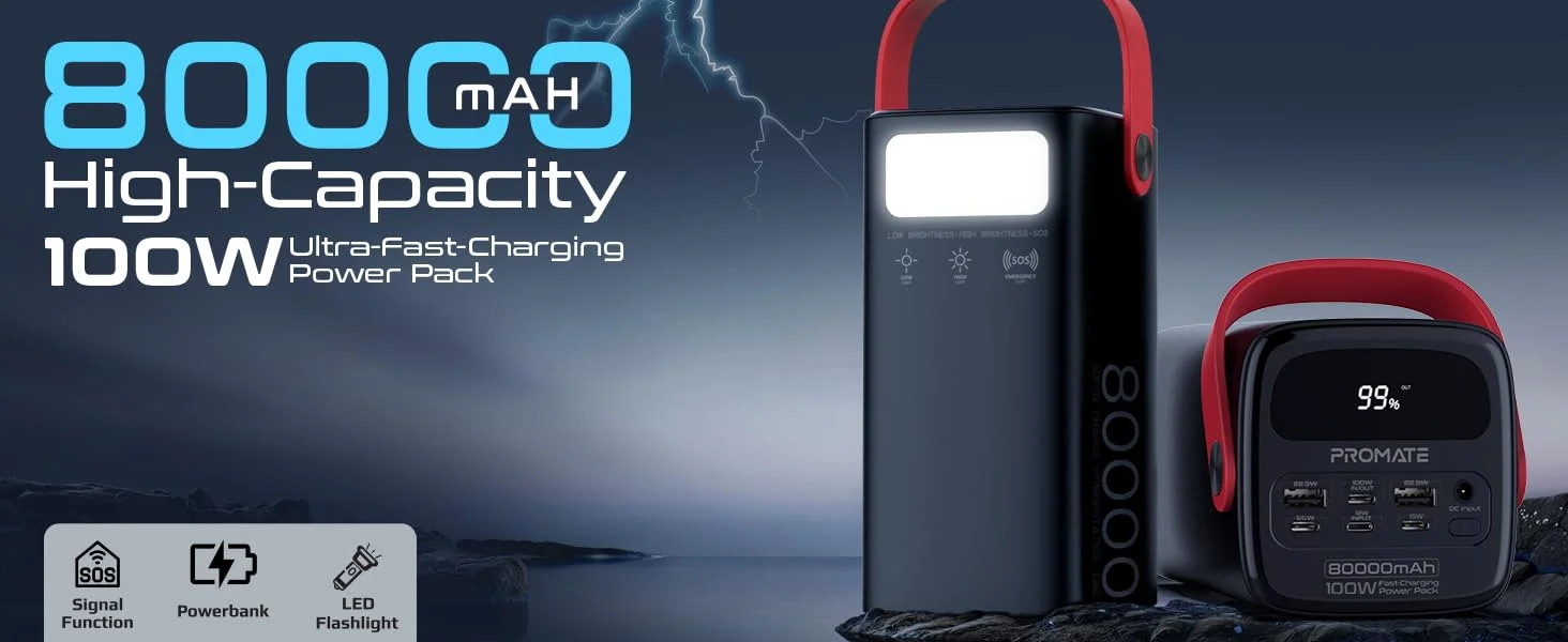 Promate PowerMine-80 Pro 80000mAh Power Bank with 100W USB-C PD Fast Charging - Thumbnail 11