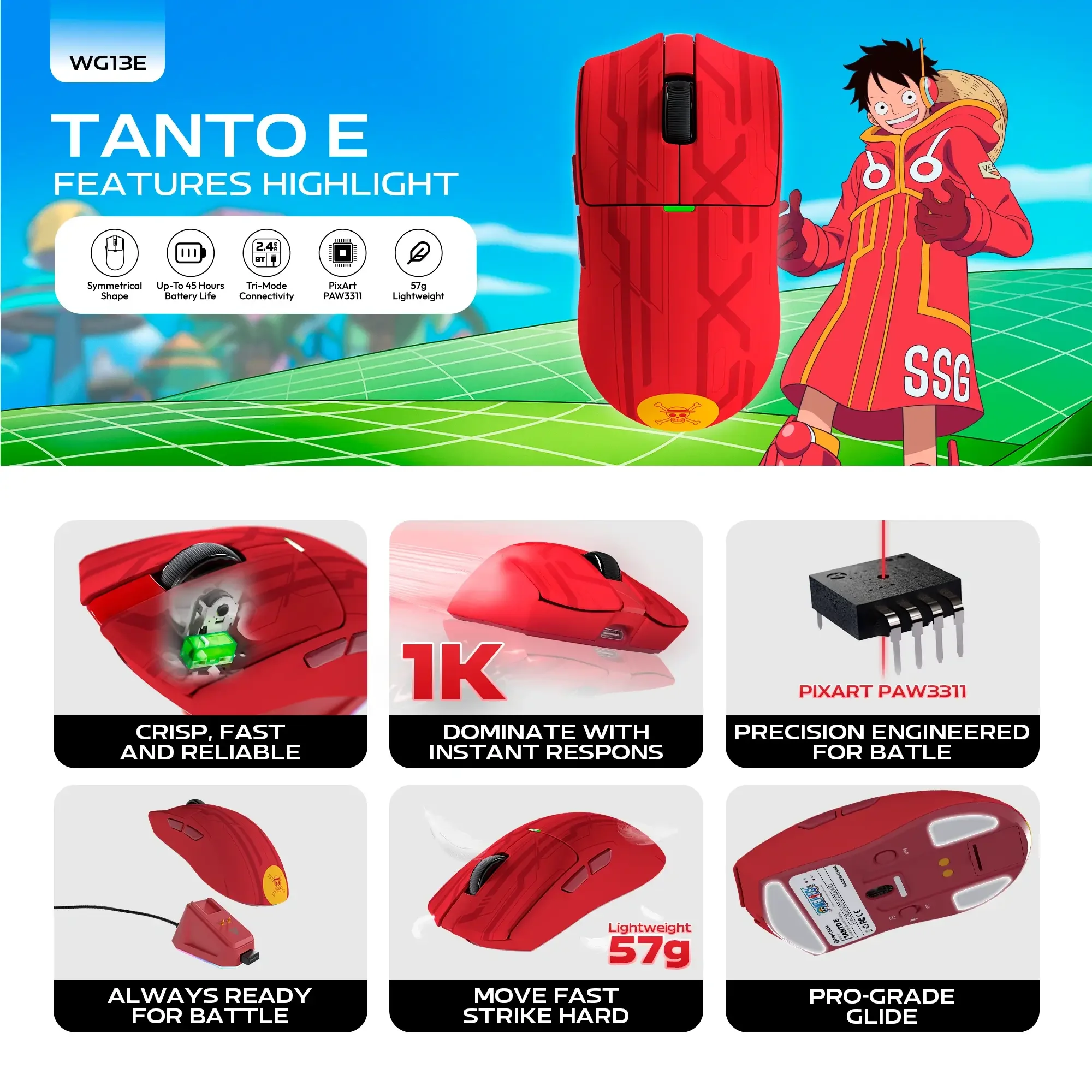 Fantech TANTO E WG13E One Piece Luffy Egghead Edition Tri-Mode Wireless Gaming Mouse - Image 5