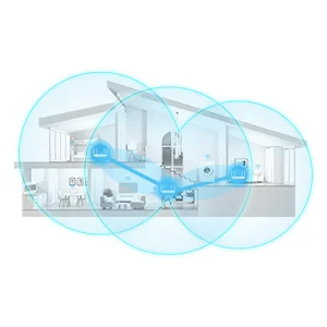 راوتر HUAWEI WS7001-20 WiFi AX2 واي فاي 6 ثنائي النطاق بسرعة تصل إلى 1500 Mbps أبيض - Image 11