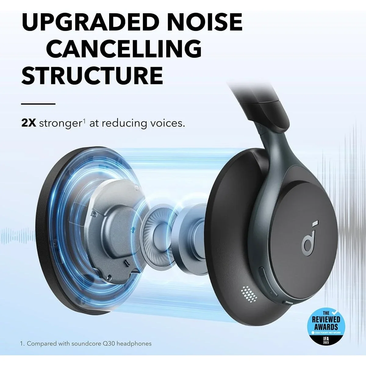 Anker Soundcore Space One ANC Wireless Headphones, LDAC, Bluetooth 5.3, Black - Thumbnail 3