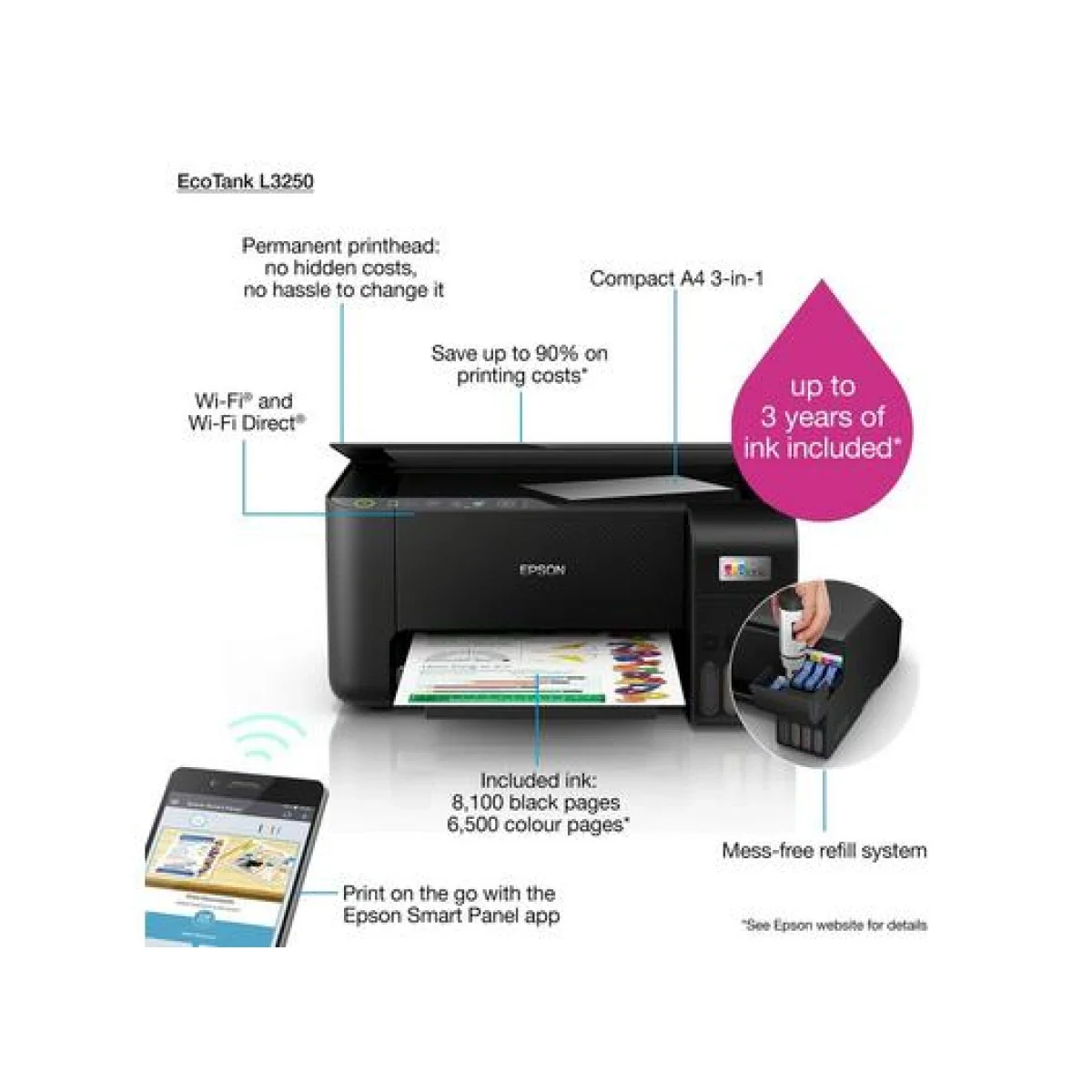 طابعة EPSON EcoTank L3210 متعددة الوظائف بخزان حبر - Image 3
