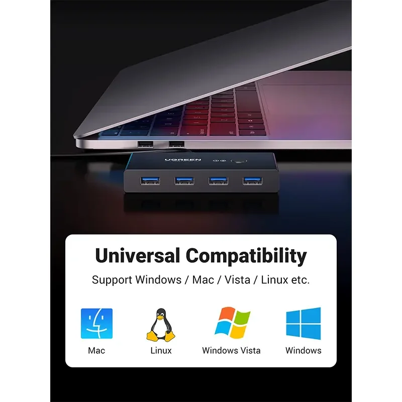 سويتش USB Ugreen 30768 إصدار 3.0 بأربعة منافذ لجهازَي كمبيوتر و4 أجهزة مع كابلَي USB-A - Image 2