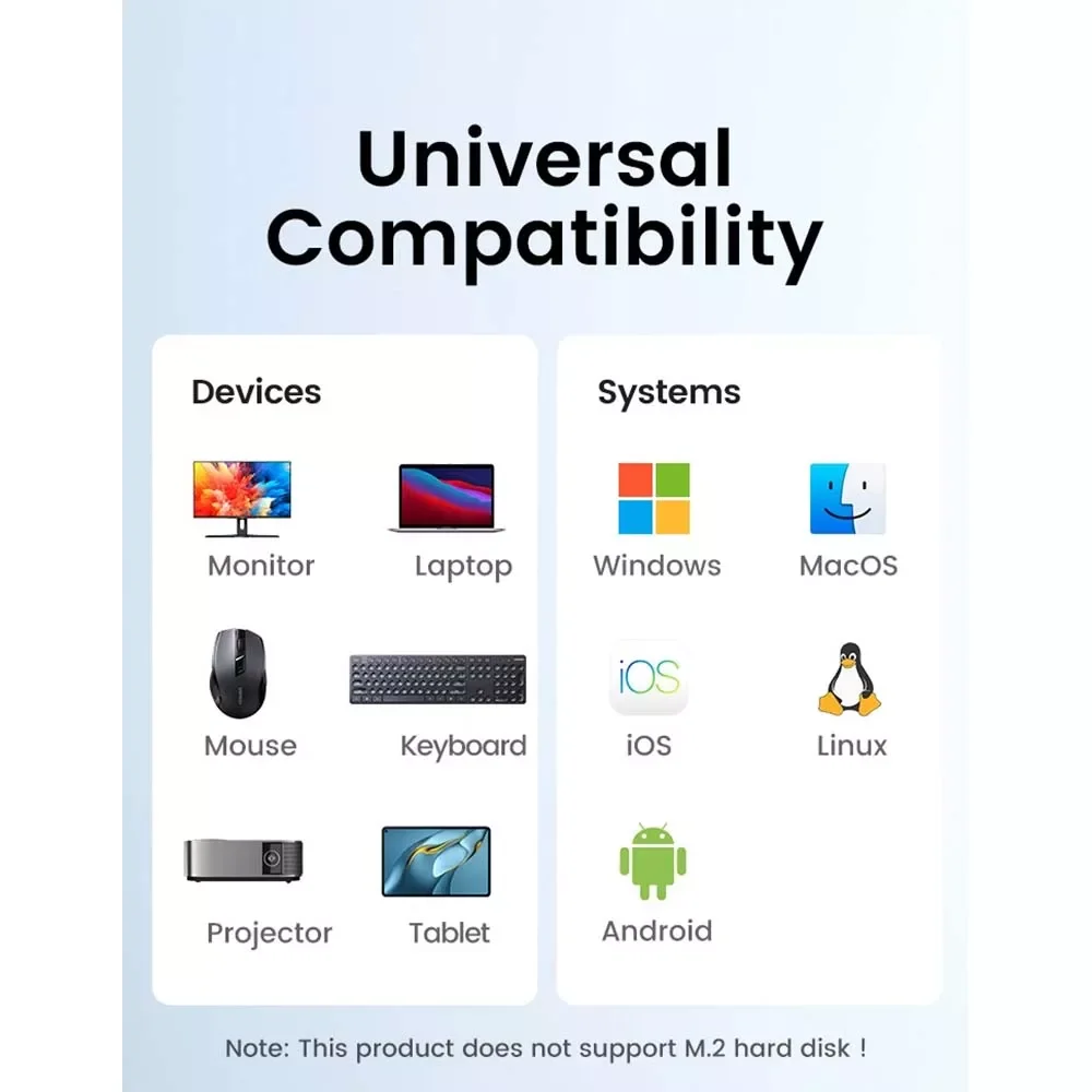 Ugreen CM478 15495 5-in-1 USB-C Multifunction Adapter - Thumbnail 4