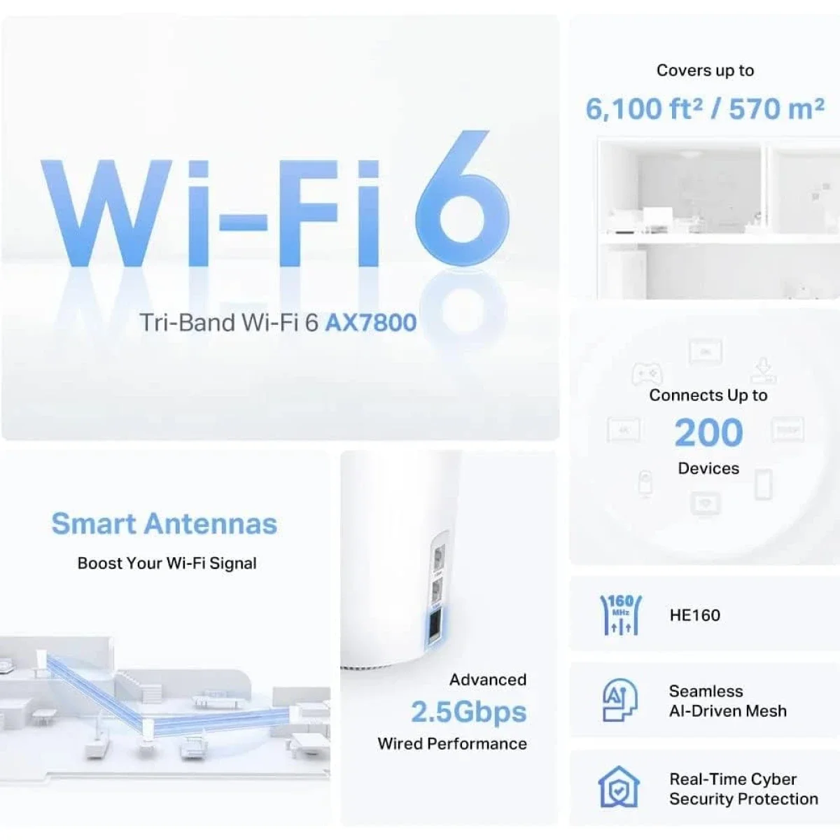 نظام Mesh Wi‑Fi 6 ثلاثي النطاق منزلي كامل لتقوية الانترنت TP-LINK Deco X95 AX7800 مع منفذ Multi-Gig إيثرنت (عبوتان) - Image 2