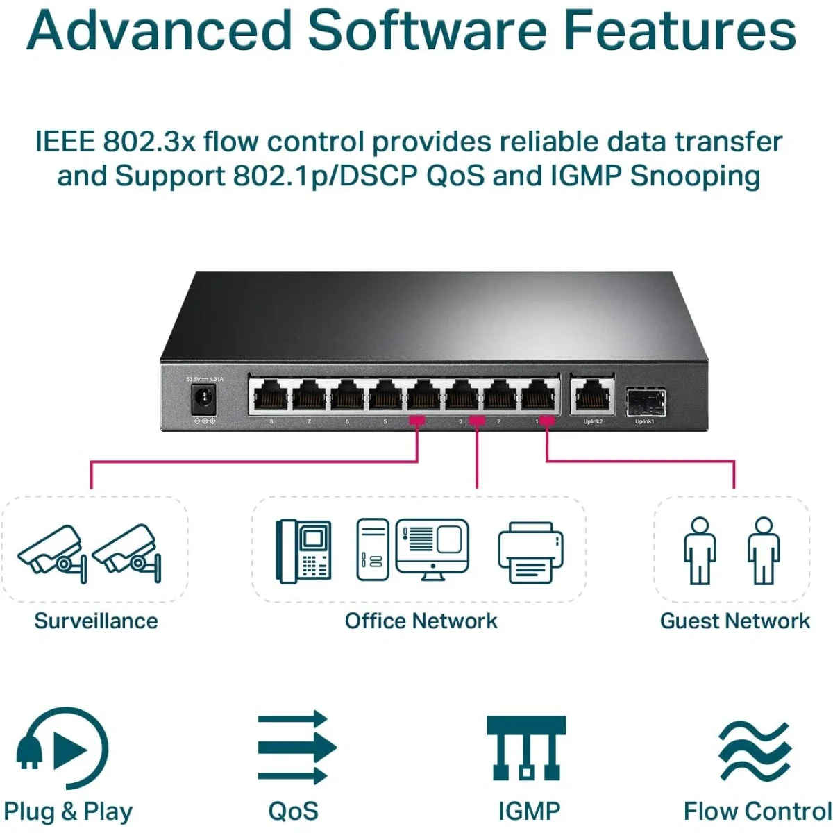 TP-LINK TL-SG1210P 8-Port Gigabit PoE+ Switch with 1 Gigabit Uplink Port, 1 SFP Slot and 63W Budget - Image 2