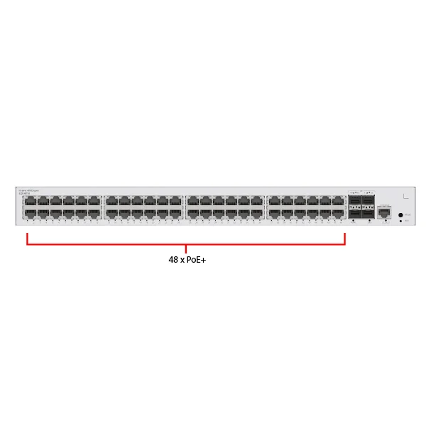 HUAWEI eKit S220-48P4X Smart Managed Switch 48-Port Gigabit PoE+ with 4x 10GE SFP+ - Image 4
