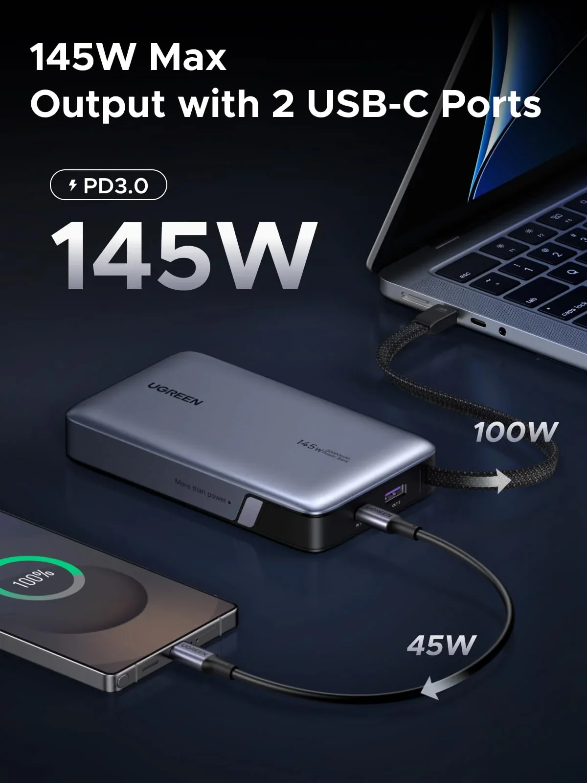 باور بانك Ugreen 55992B بسعة 20000mAh وقدرة 145W مع كابل USB-C مدمج - Image 4