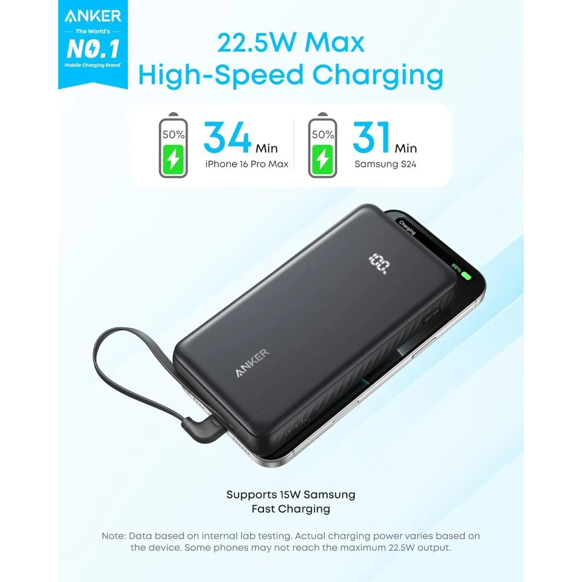 Anker Zolo 20,000mAh 22.5W USB-C Power Bank with Built-In Cable - Image 3