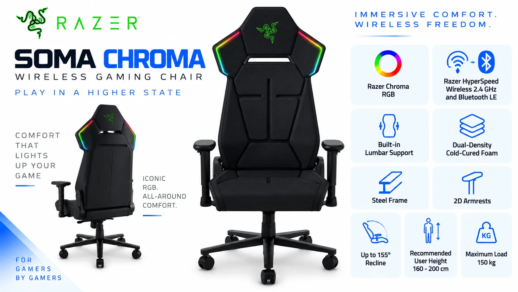 كرسي ألعاب Razer Soma Chroma قماش أسود بإضاءة RGB لاسلكية، دعم قطني، إسفنج مزدوج الكثافة وإمالة 155° - Image 13