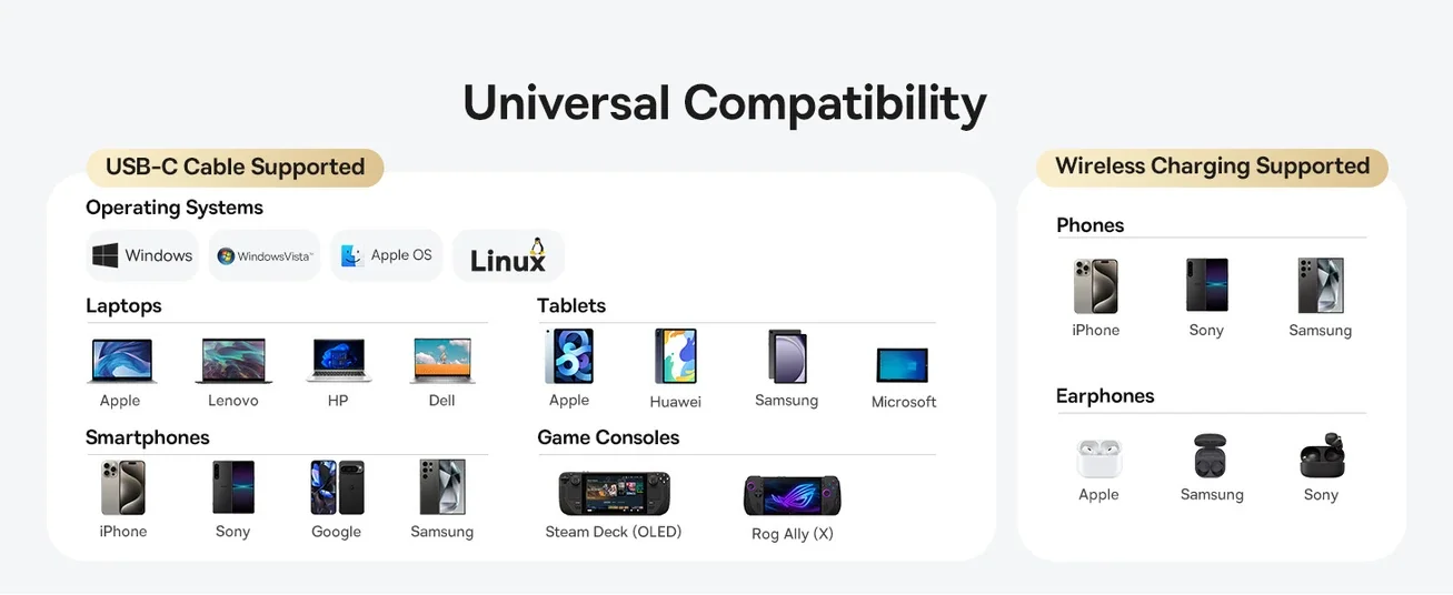 موزع USB-C Baseus MagPro Series II 7 في 1 مع شاحن لاسلكي Qi2 بقدرة 15W ومنفذ HDMI بدقة 4K@60Hz وشحن PD بقدرة 100W وسرعة 10Gbps وقارئ بطاقات SD - أسود - Image 20