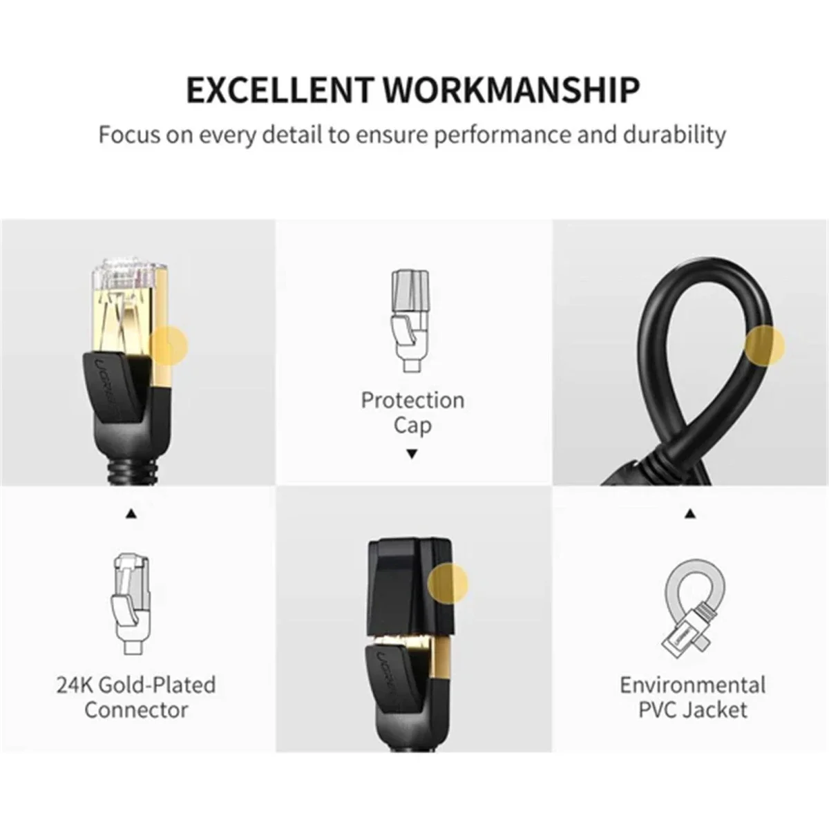 كيبل شبكة إيثرنت Ugreen Cat 7 محمي RJ45 بطول 2 متر، أسود - Image 5