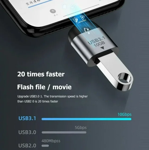 محول HAING HI-C300-TPU من USB-C 3.1 ذكر إلى USB-A أنثى OTG بسرعة USB 3.1 Gen 2 10Gbps - Image 4