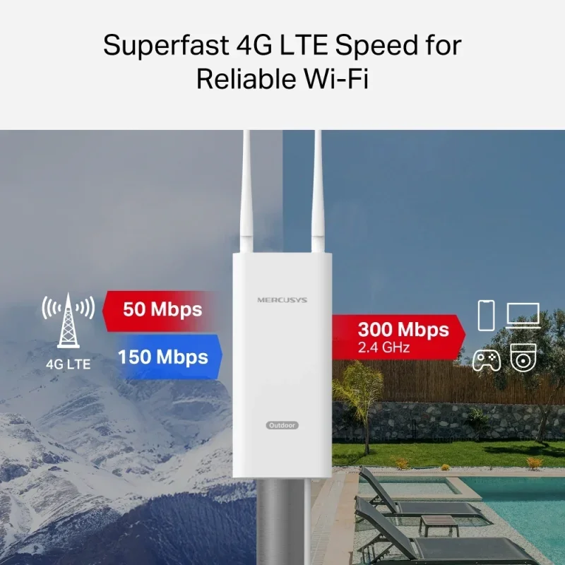 راوتر MERCUSYS MB118-4G لاسلكي 300Mbps بتقنية 4G LTE خارجي وداخلي - Image 6