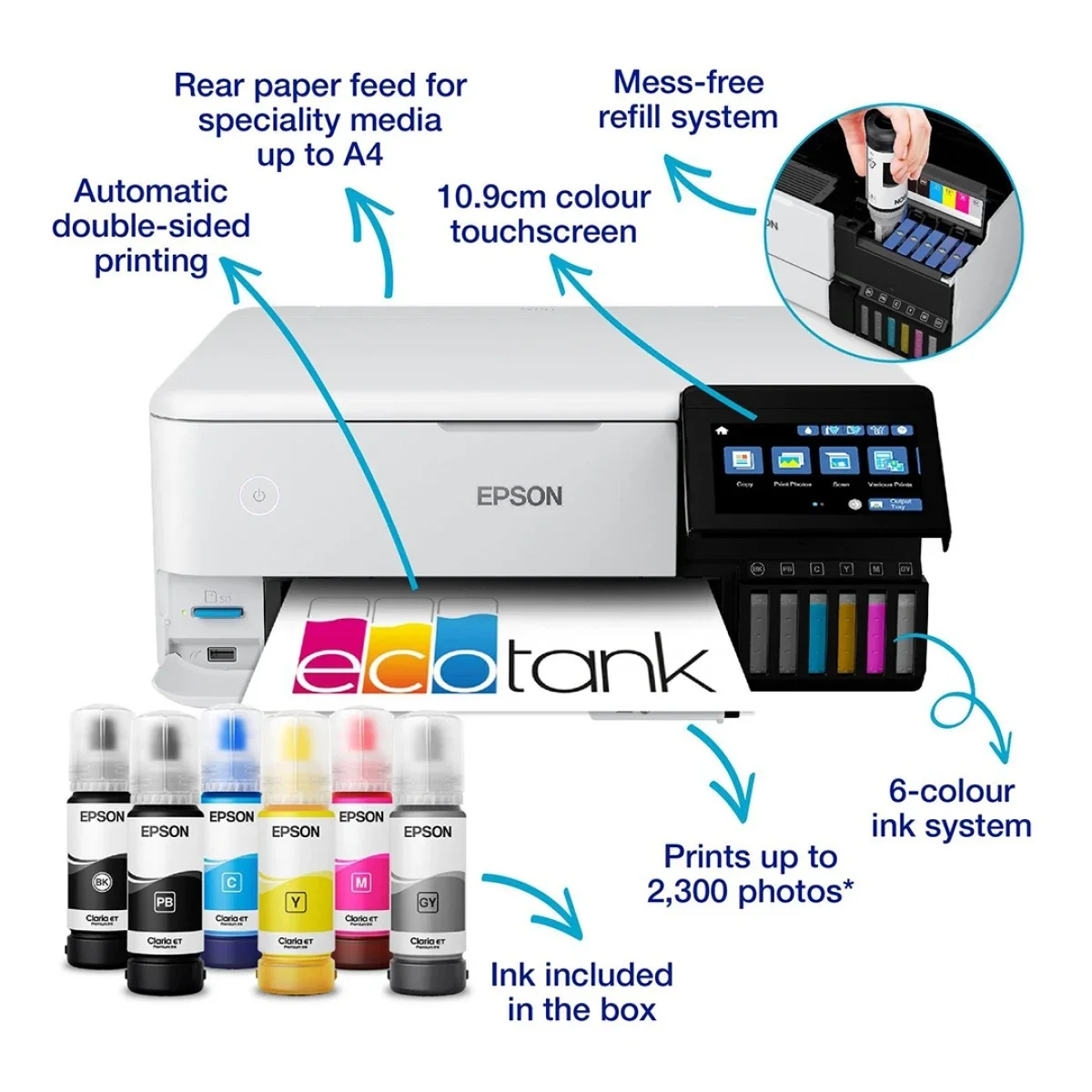 EPSON EcoTank L8160 3-in-1 A4 Photo Inkjet Printer 16 PPM Wi‑Fi White - Image 3