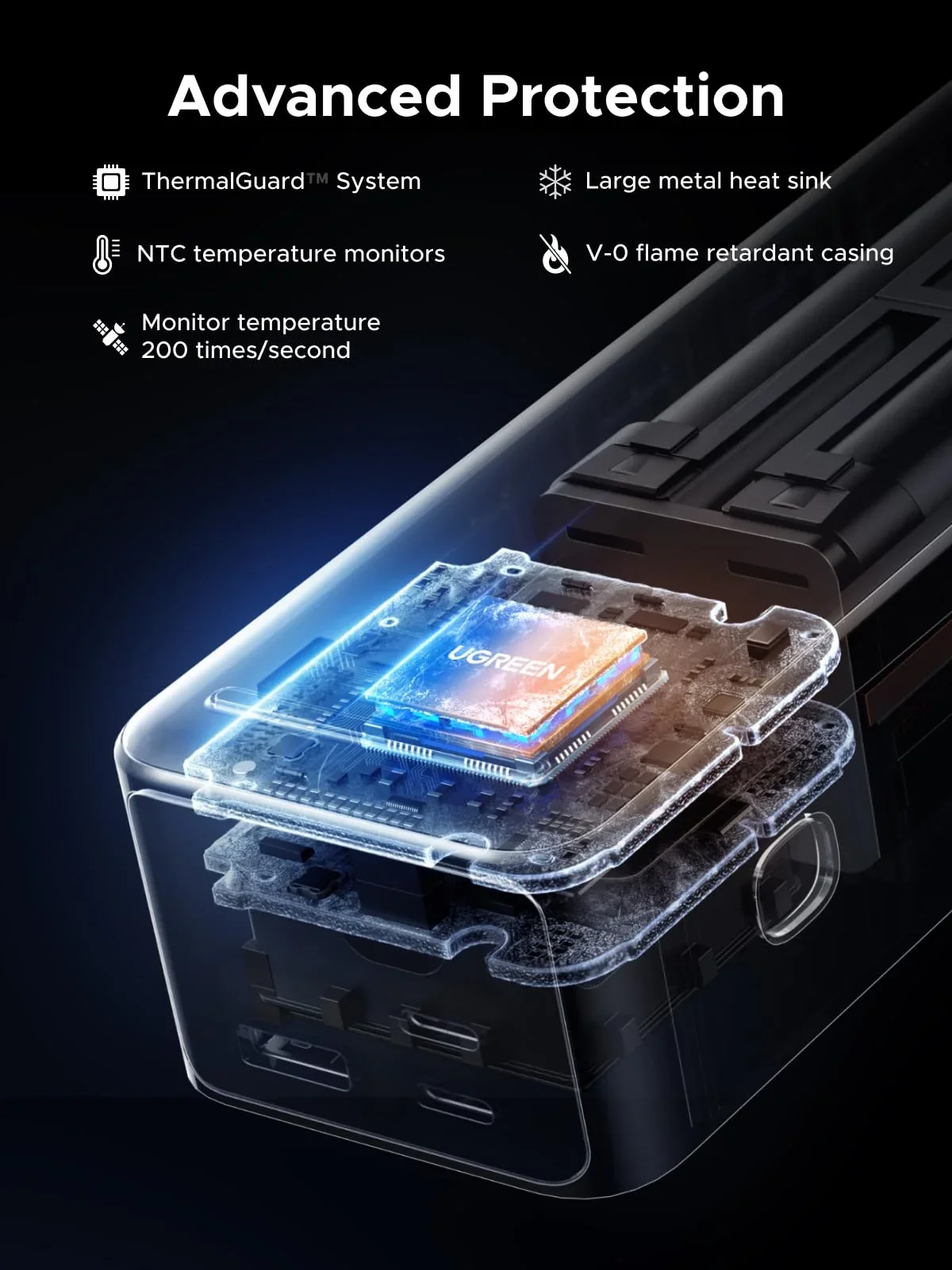 Ugreen 35525B Nexode 25000mAh 200W Power Bank with Smart Digital Display - Image 5