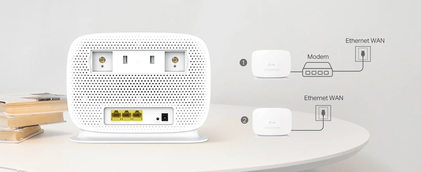 راوتر Wi‑Fi ‏4G+ Cat6 من TP-LINK Archer MR505 AC1200 مع منفذ جيجابت وفتحة SIM - Thumbnail 13