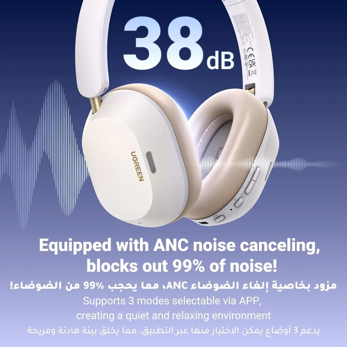 UGREEN HiTune Max5C Wireless Over-Ear Headphones with Adaptive ANC, Hi-Res Audio and 75H Playtime - White - Image 6