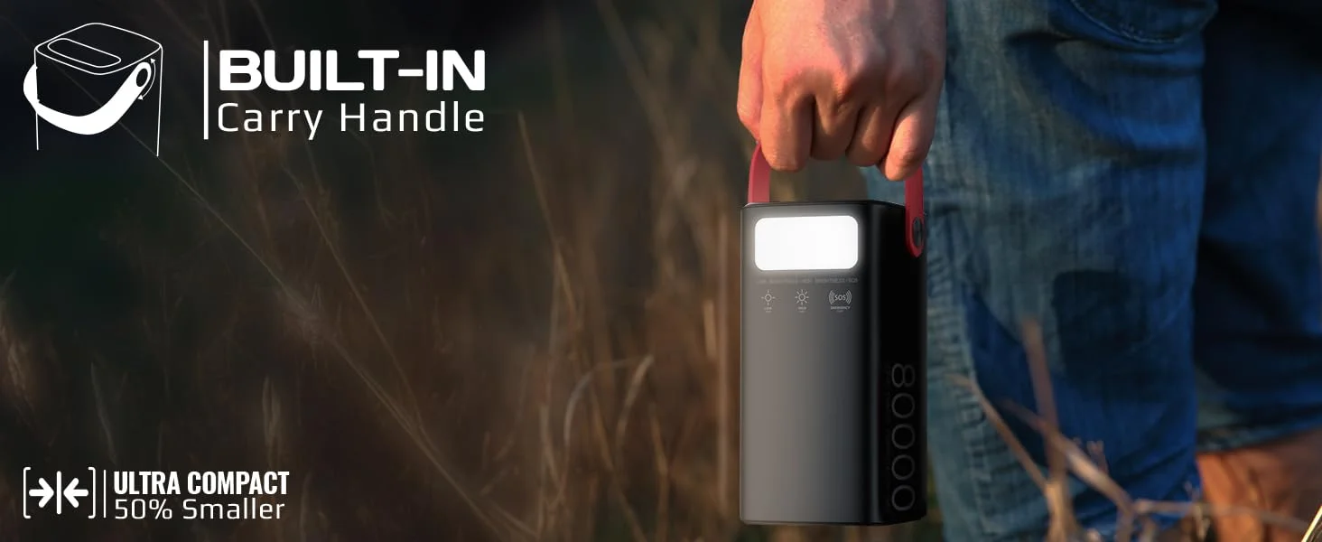 Promate PowerMine-80 Pro 80000mAh Power Bank with 100W USB-C PD Fast Charging - Thumbnail 14