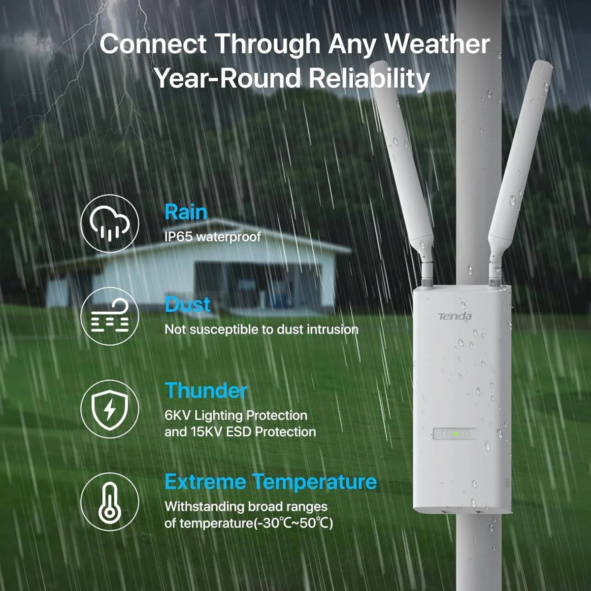 Tenda OAP3000 V1.0 AX3000 Wi-Fi 6 Indoor/Outdoor Access Point, 3000Mbps Dual-Band, 160MHz - Image 5
