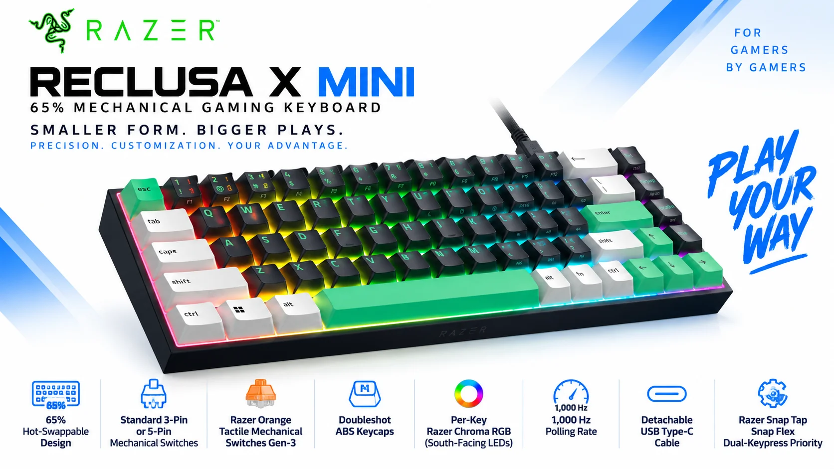 Razer Reclusa X Mini 65% Hot-Swappable Mechanical Keyboard, 3 & 5-Pin Support, Orange Tactile Gen-3 Switches, Chroma RGB, Doubleshot ABS Keycaps, Sound Dampening - Image 13
