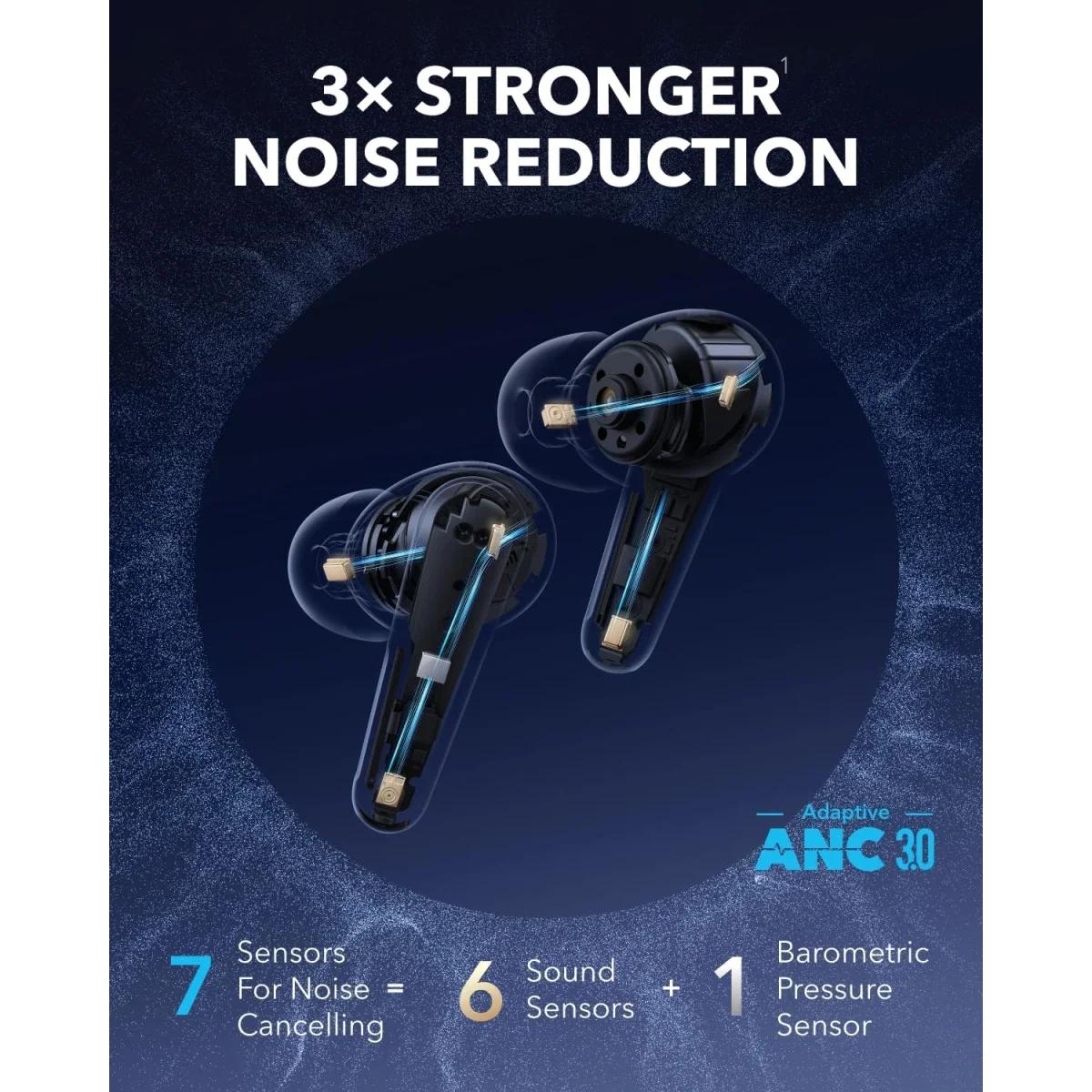سماعات أذن Anker Soundcore Liberty 4 Pro لاسلكية، إلغاء ضوضاء متكيف بـ7 مستشعرات، شحن أسرع 2×، صوت Hi-Fi ومكالمات بالذكاء الاصطناعي مع 6 ميكروفونات - أزرق - Thumbnail 6