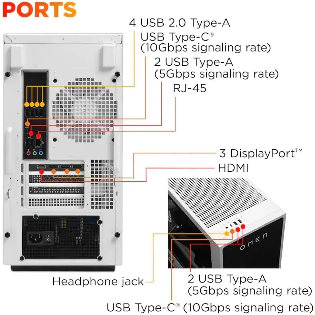 كمبيوتر مكتبي للألعاب HP OMEN 35L GT16-0344 AI Ryzen 7 8700F RTX 5060 Ti 16GB DDR7 رام 16GB SSD 1TB أبيض - Image 4