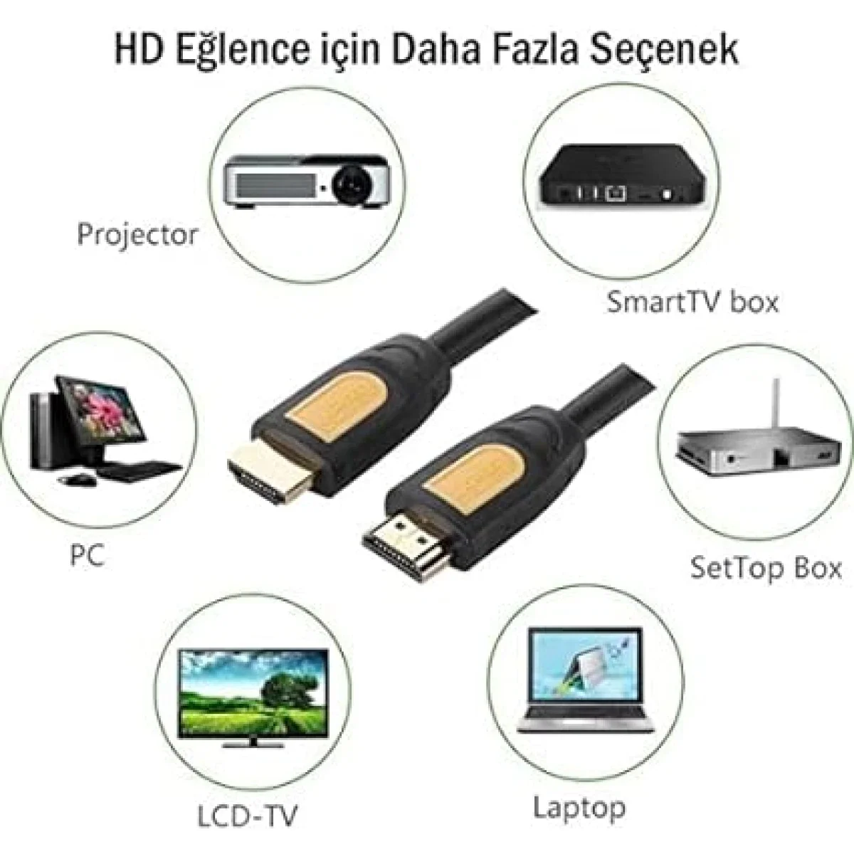 كابل HDMI دائري Ugreen 10129 بطول 2 متر أصفر/أسود - Thumbnail 4