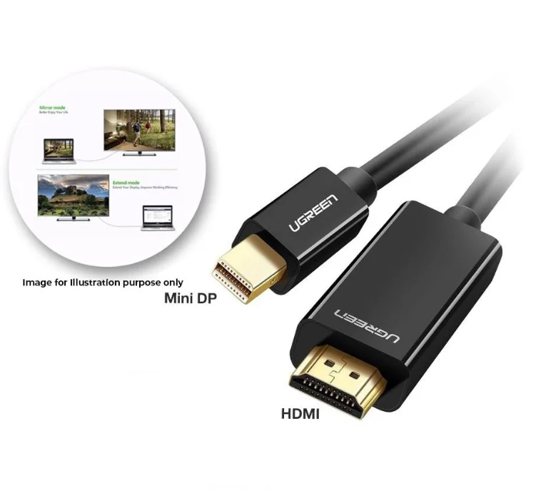 Ugreen 20848 Mini DisplayPort to HDMI Cable 4K 1.5m - Thumbnail 4