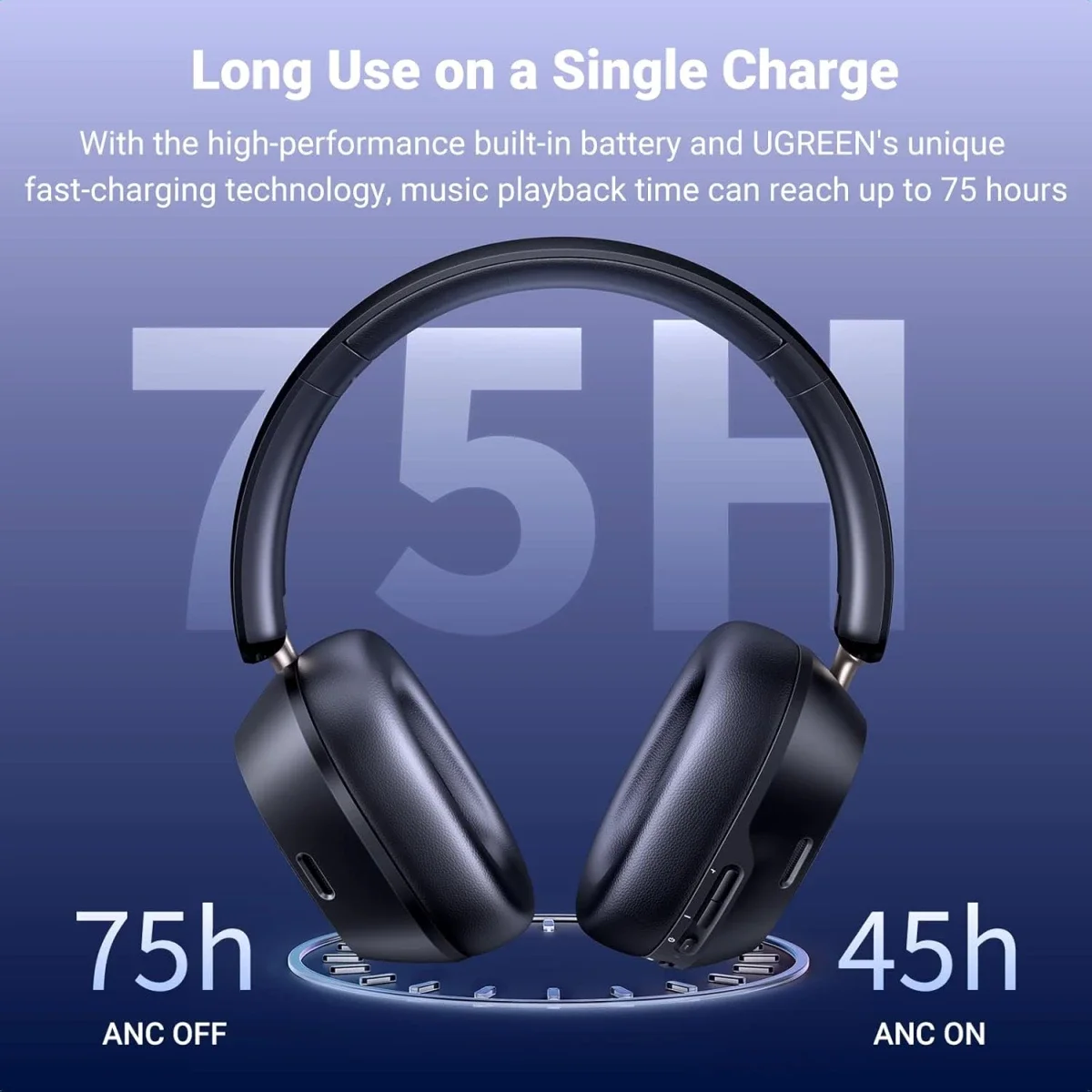 سماعات رأس Ugreen HiTune Max5c فوق الأذن بتقنية Bluetooth 5.4 وعزل ضوضاء تكيفي وبطارية 75 ساعة - أسود - Image 5