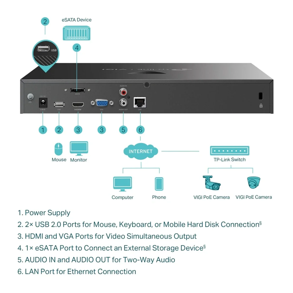 TP-LINK VIGI NVR2016H 16-Channel Network Video Recorder with 4K HDMI, H.265+ and ONVIF - Image 2